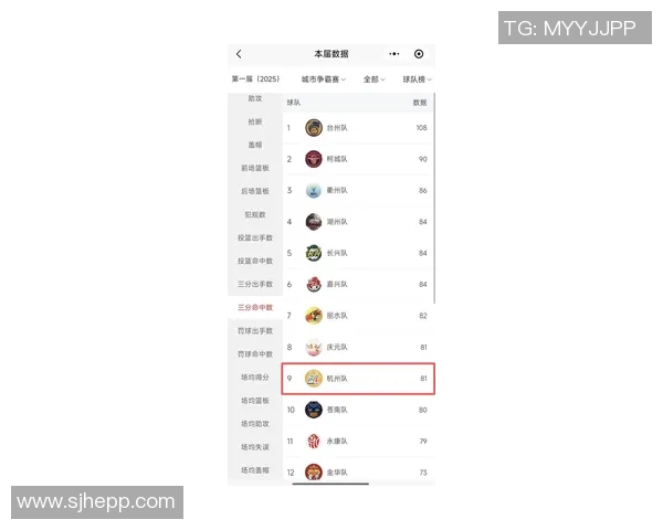 杭州乒乓球队在钻石联赛积分榜上以70分稳居第一名展现强劲实力