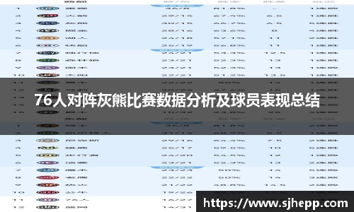 76人对阵灰熊比赛数据分析及球员表现总结