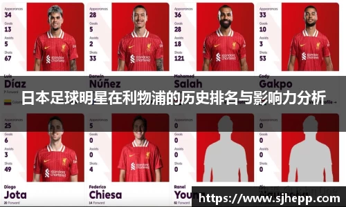 日本足球明星在利物浦的历史排名与影响力分析